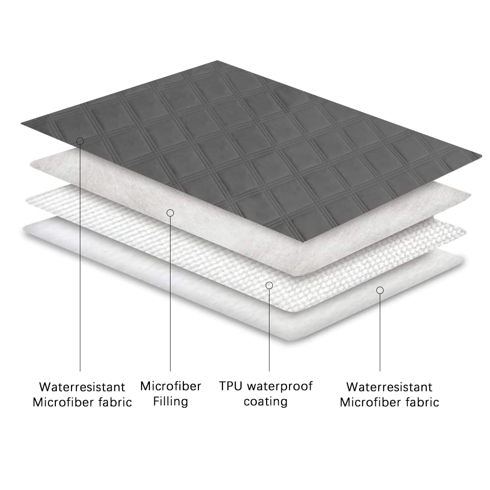 Waterproof Dog Bed Cover Pet Blanket with Anti-Slip Back Z491