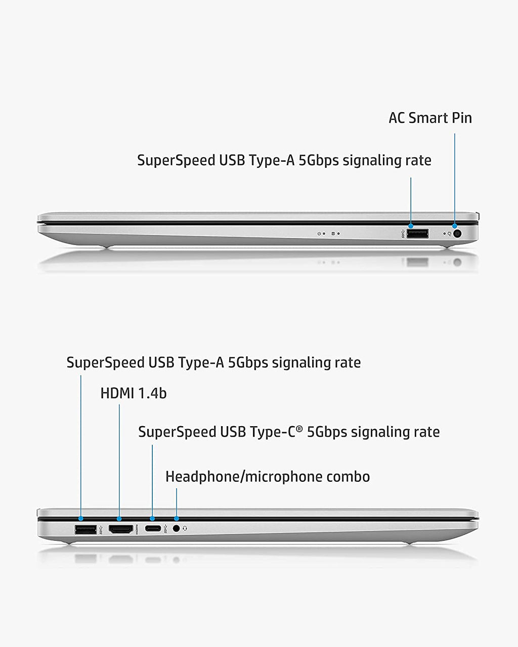 17.3 inch Touchscreen AMD Ryzen 5 Laptop Q620742