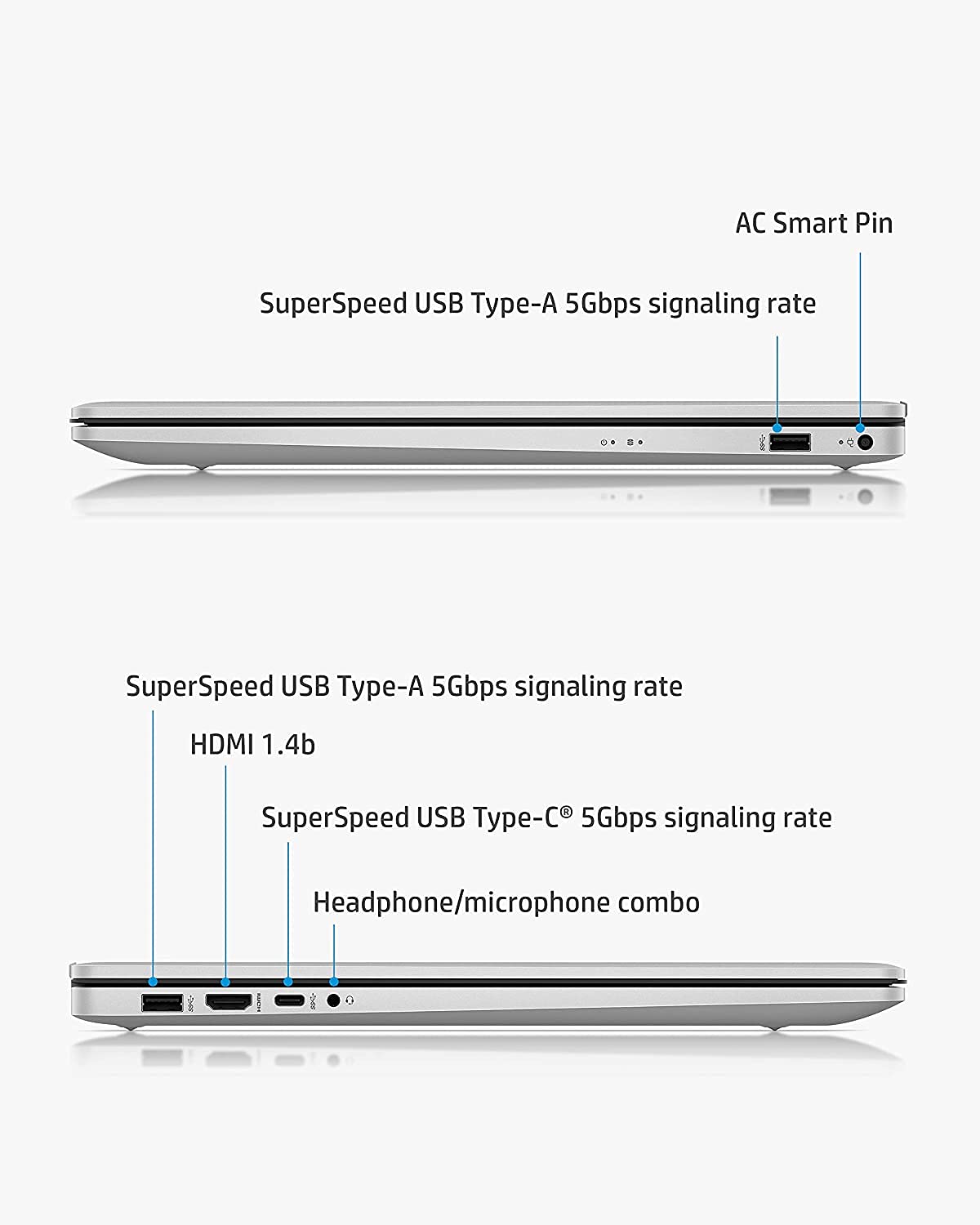 17.3 inch Touchscreen AMD Ryzen 5 Laptop Q620742