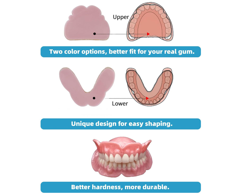 DIY Dentures Kit W197042