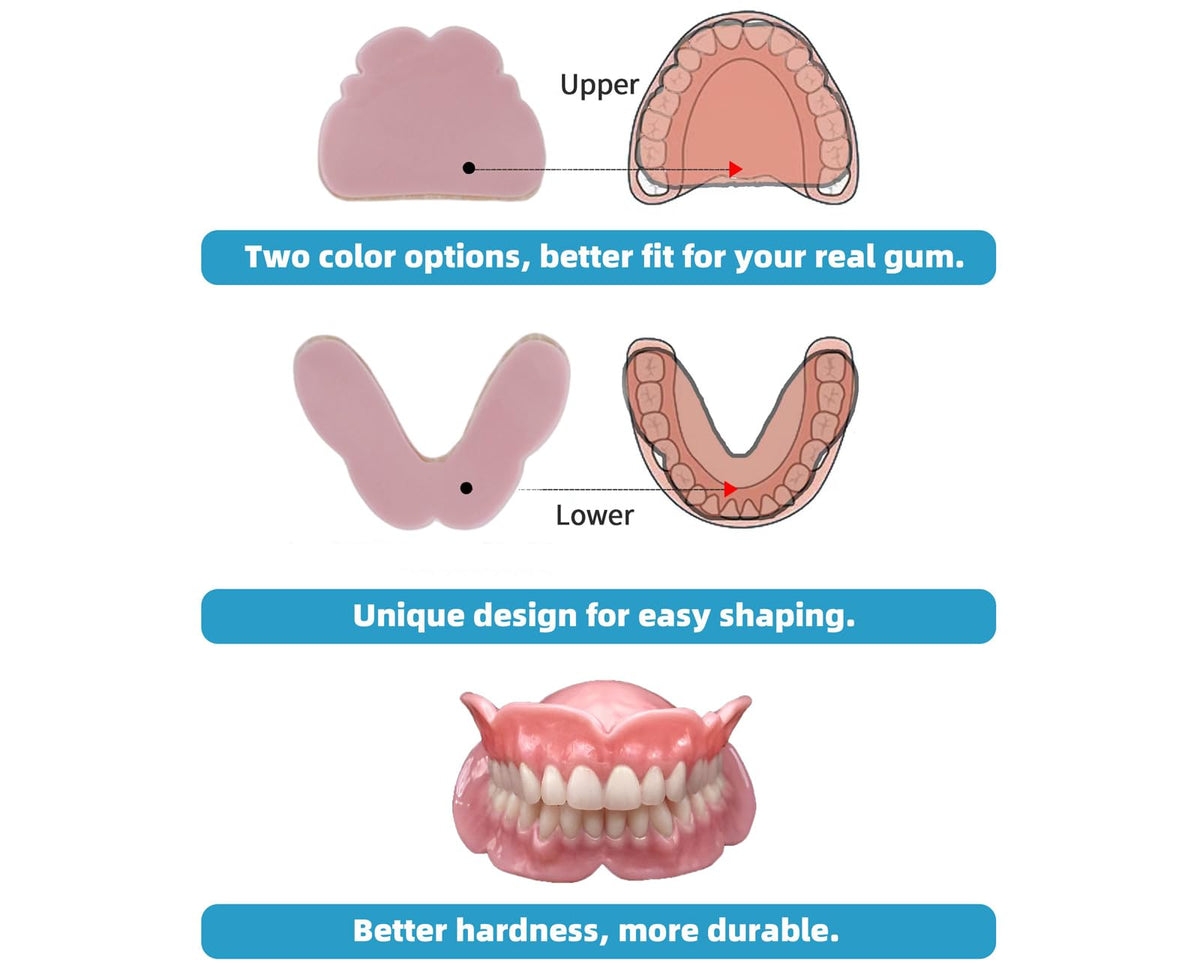 DIY Dentures Kit W197042