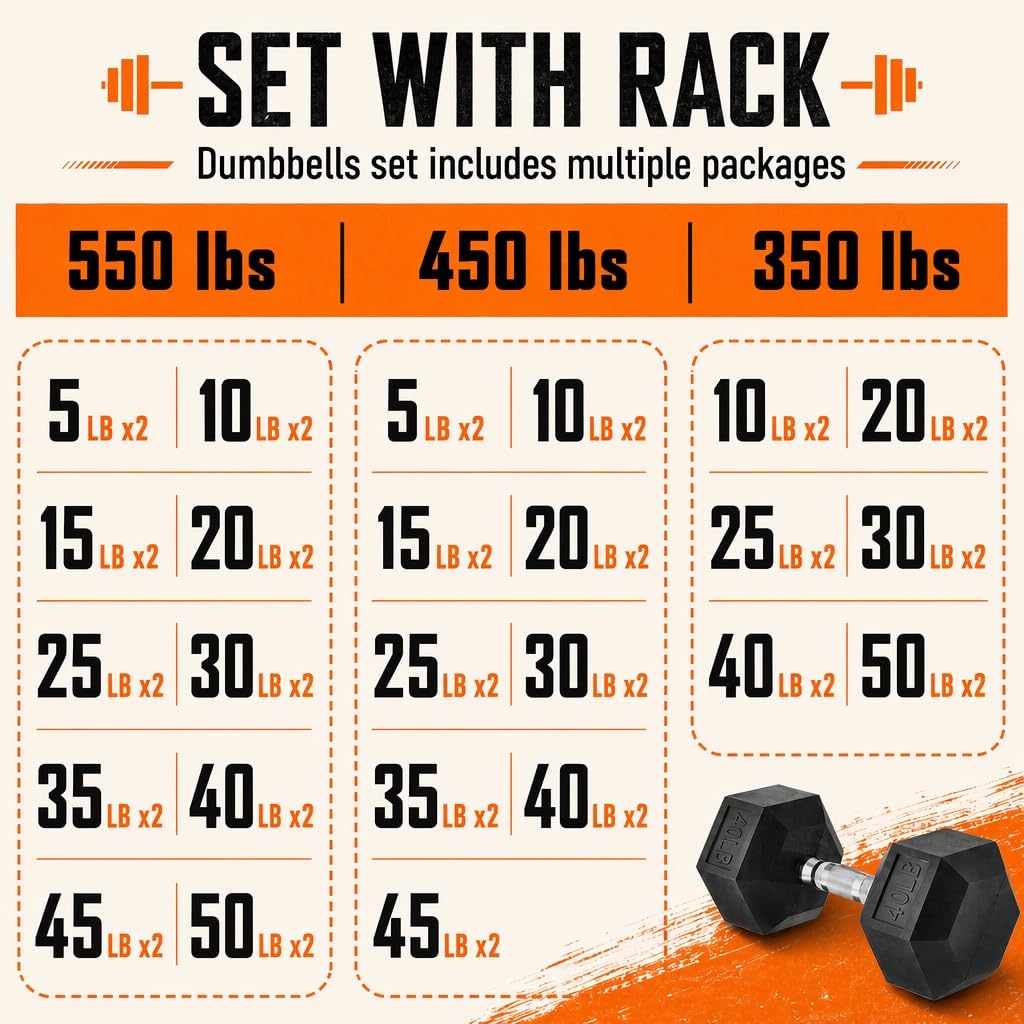 Dumbbell Set with Rack D994