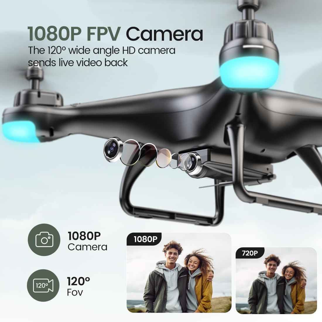 FPV RC Drone with 1080P HD Camera 2 Batteries C72448