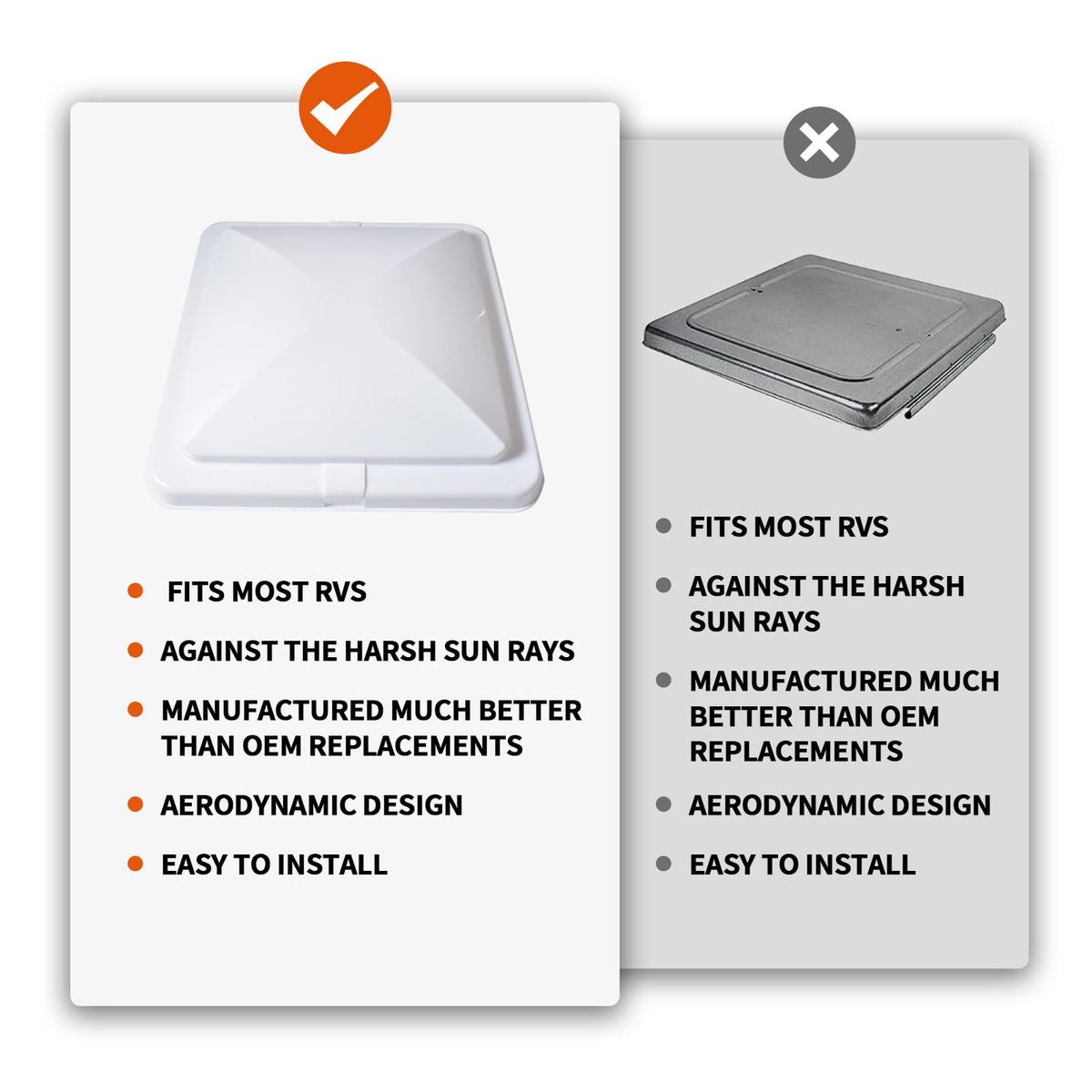 14"x14" RV Roof Vent Cover, 2-Pack K132