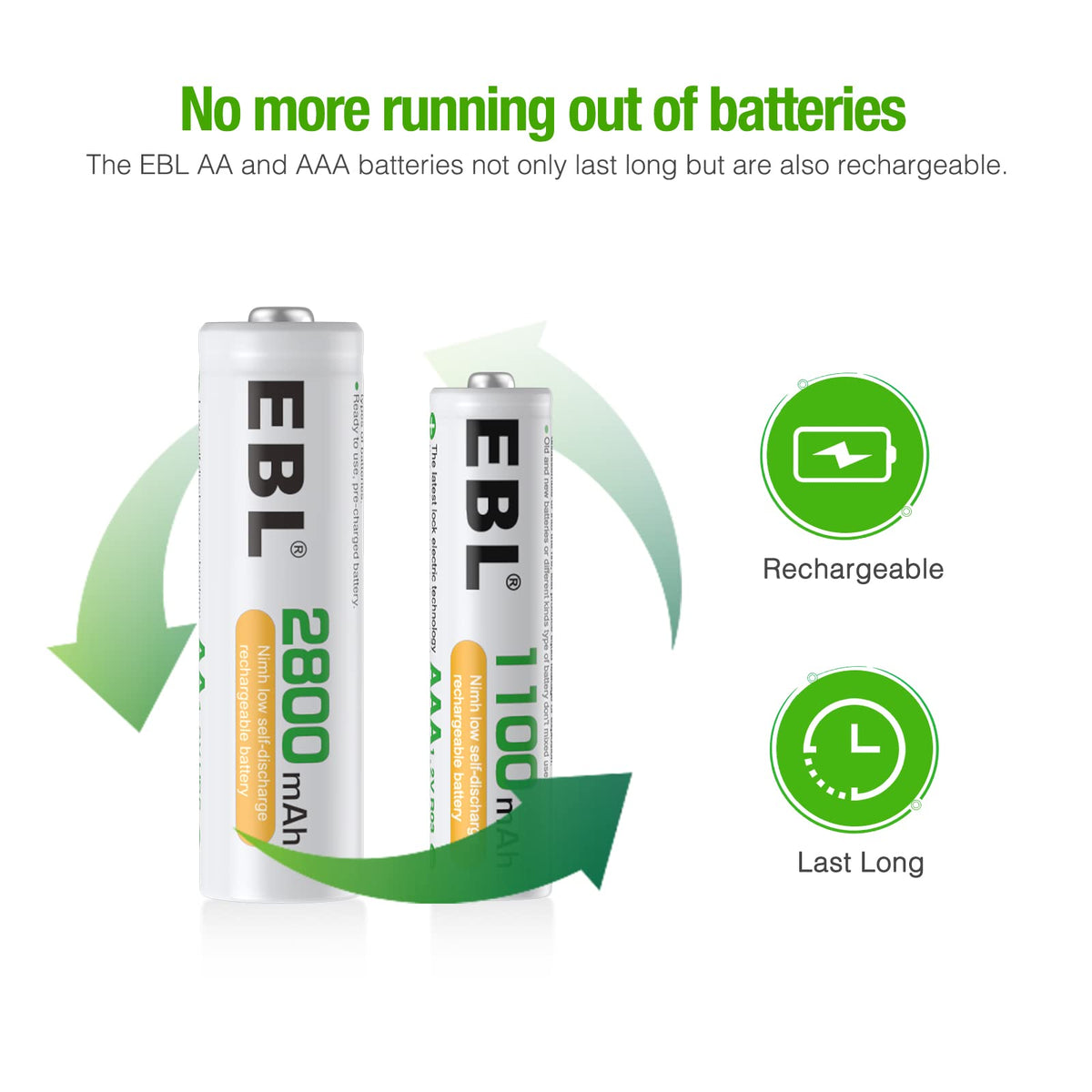 8 Bay LCD Battery Charger with 12 AA and 8 AAA Batteries W93787