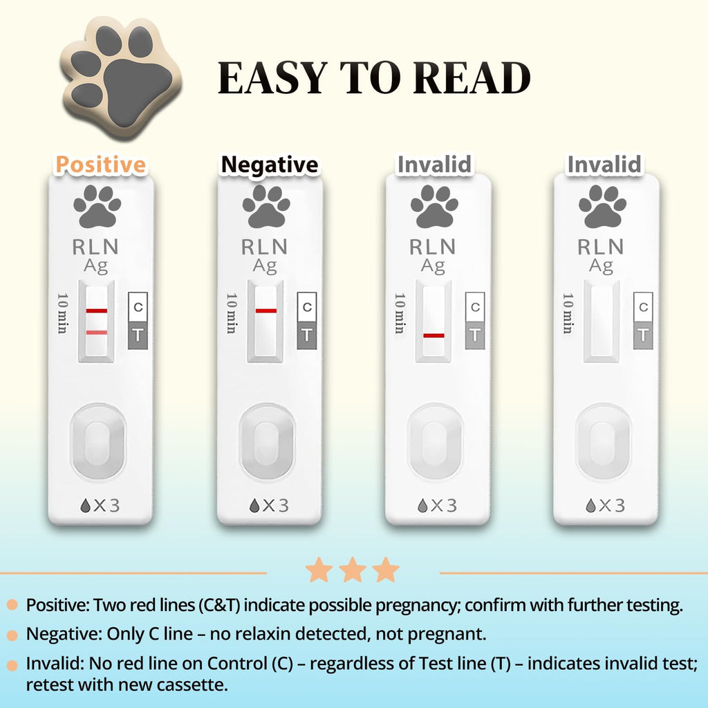 2-Pack Dog & Cat Pregnancy Test Kit X670393