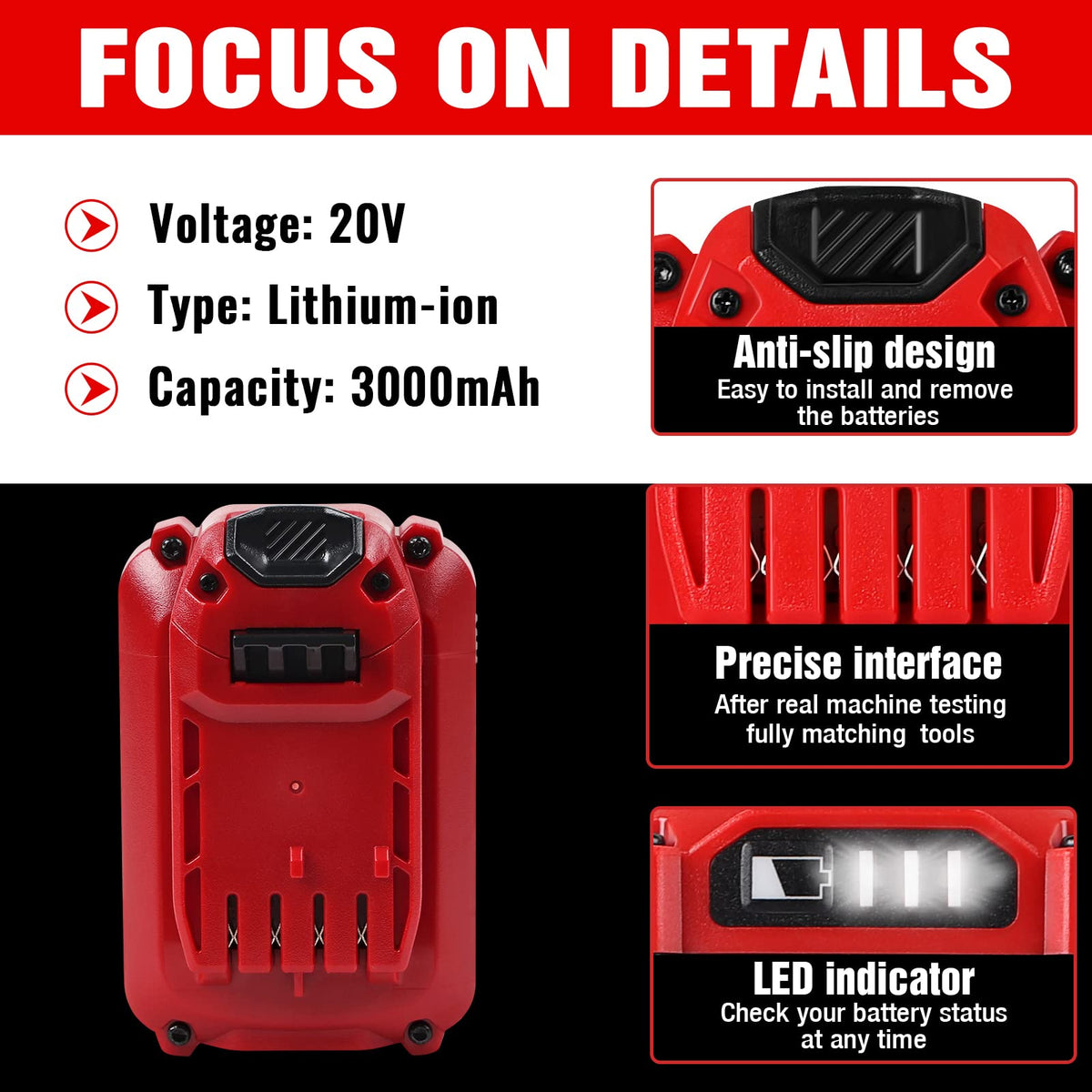 2 Pack 20V 3.0Ah Replacement Battery G4146