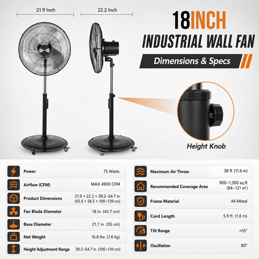 18" Black Oscillating Pedestal Fan with Remote C419190