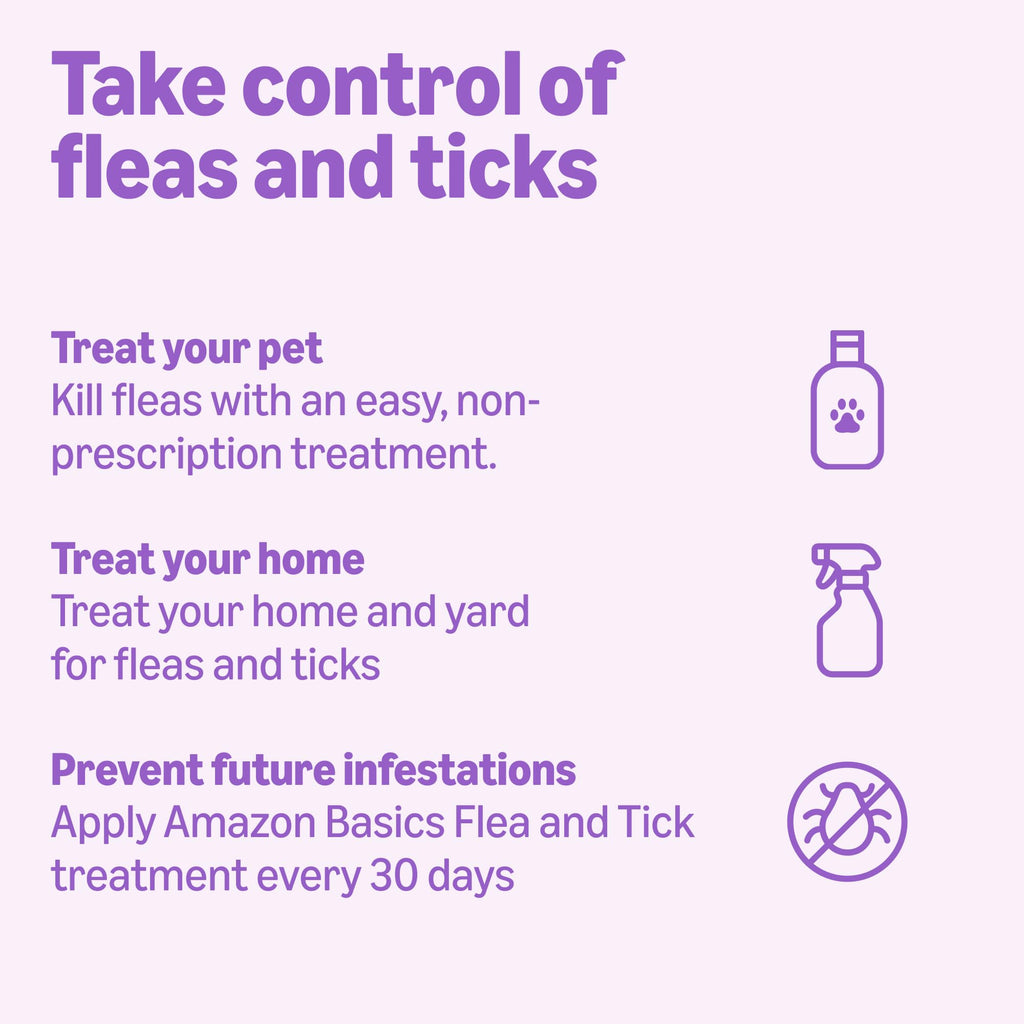 Flea and Tick Topical Treatment for Large Dogs 3 Count F971