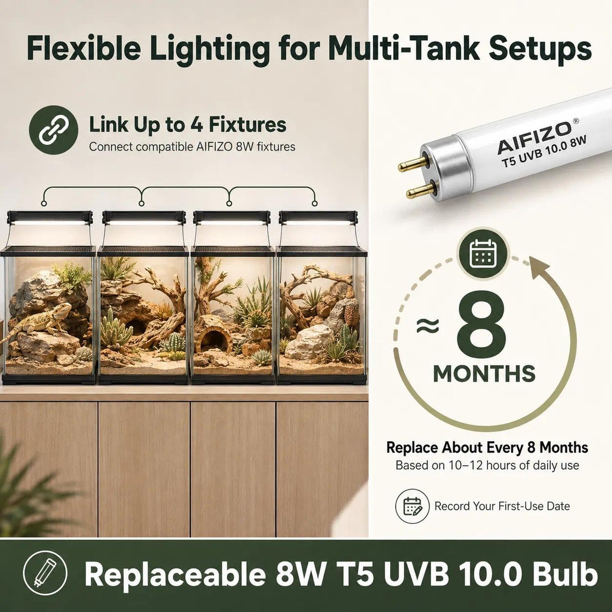 8W 10.0 12 Inch T5 UVB Reptile Light Fixture with Bulb B943407