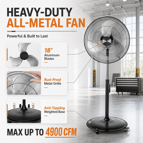 18" Black Oscillating Pedestal Fan with Remote C419190