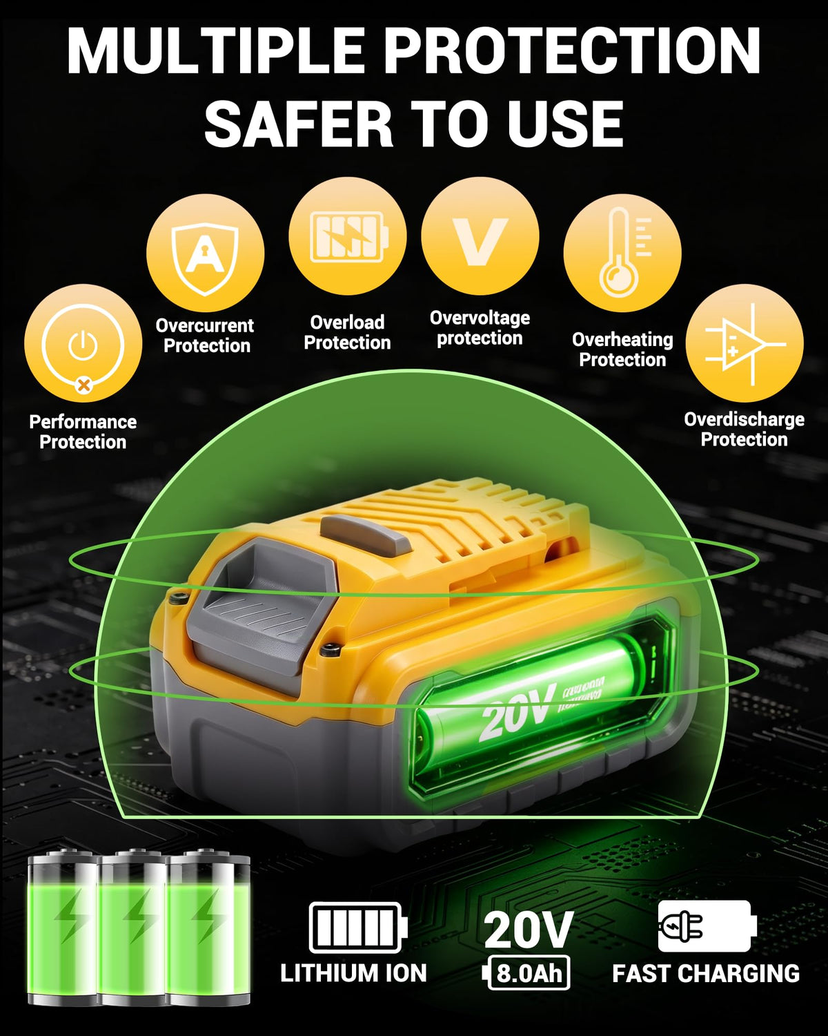 8.0Ah 20V Li-ion Battery 2Packs R2689