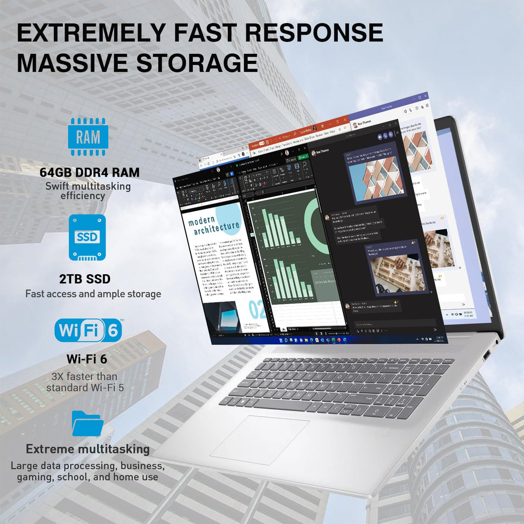 17.3 Inch Touchscreen Intel Core i7 Laptop S512337