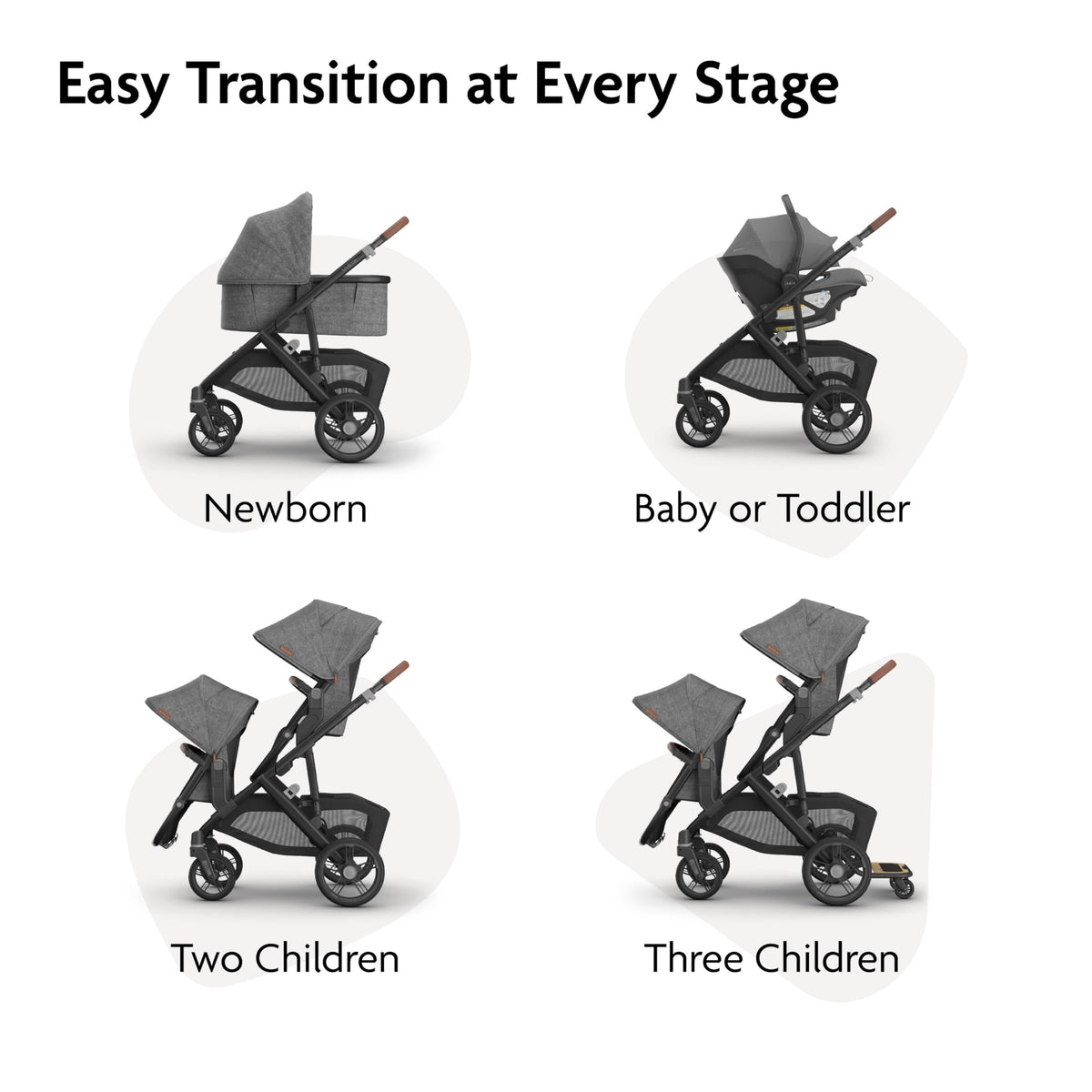 Convertible Single-to-Double Stroller F65967