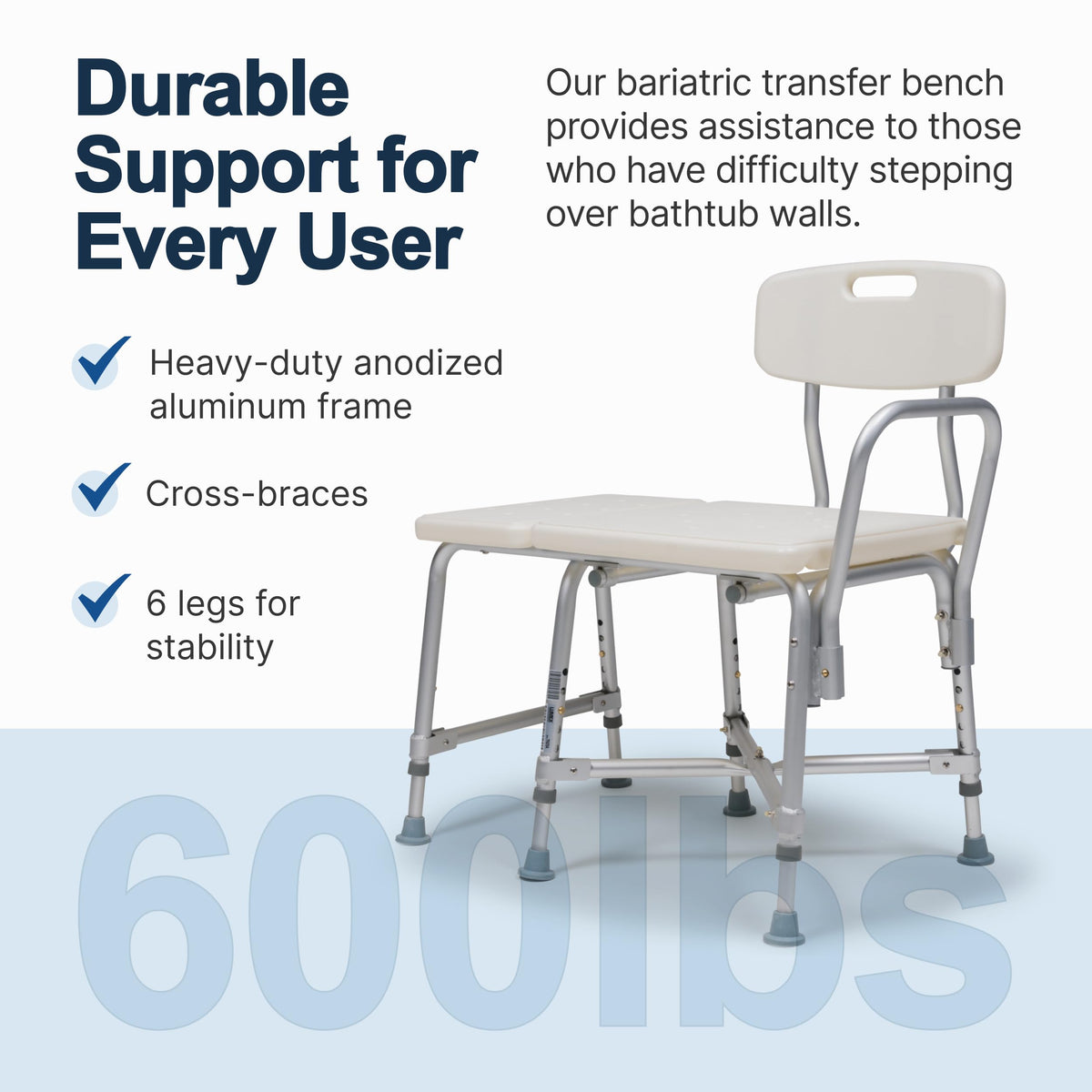 Heavy-Duty Bariatric Tub Transfer Bench F128480