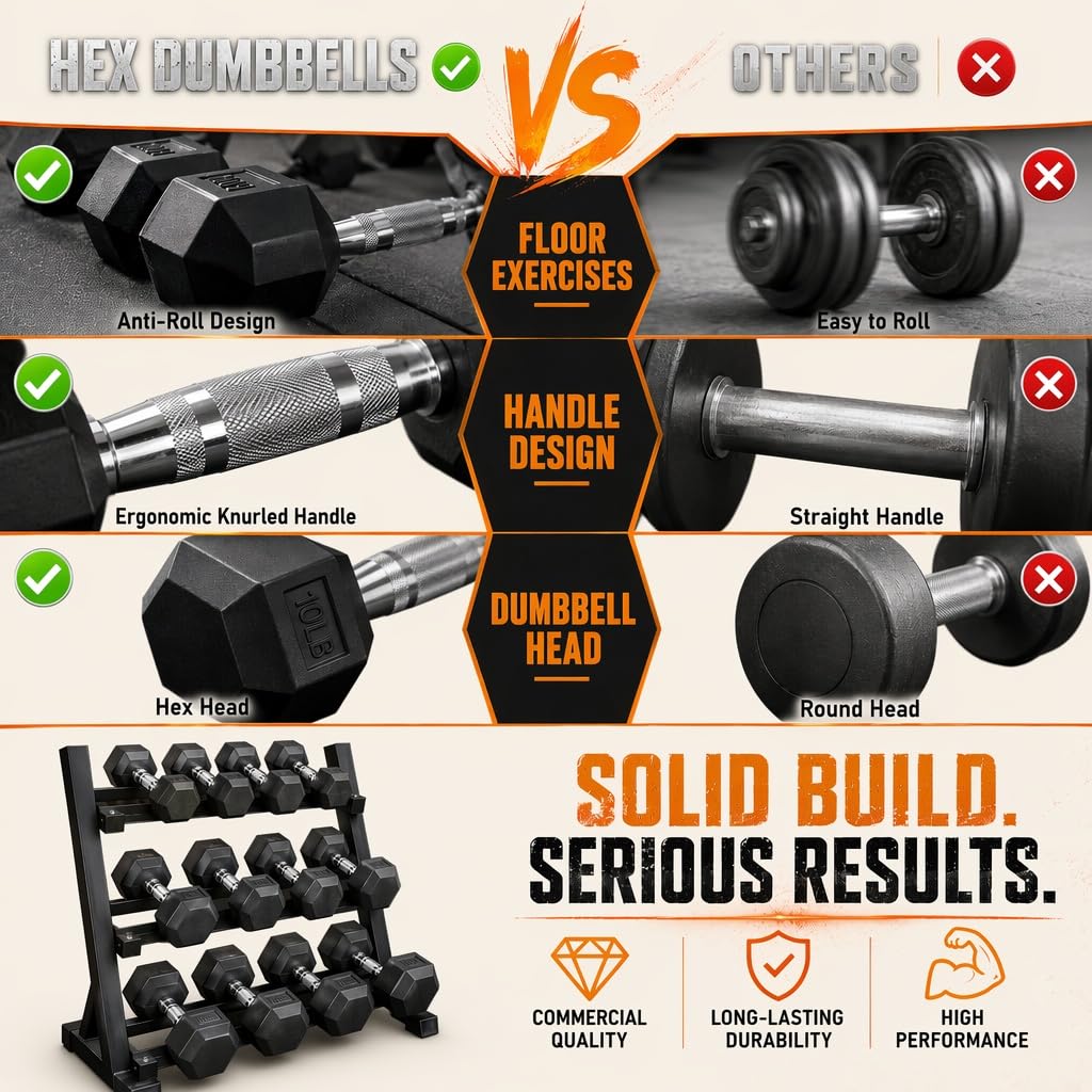 Dumbbell Set with Rack D994