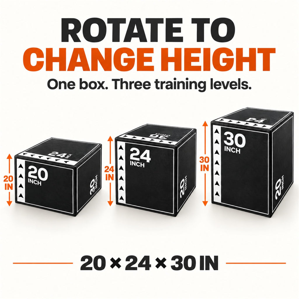 3-in-1 Foam Plyometric Jump Box M6216