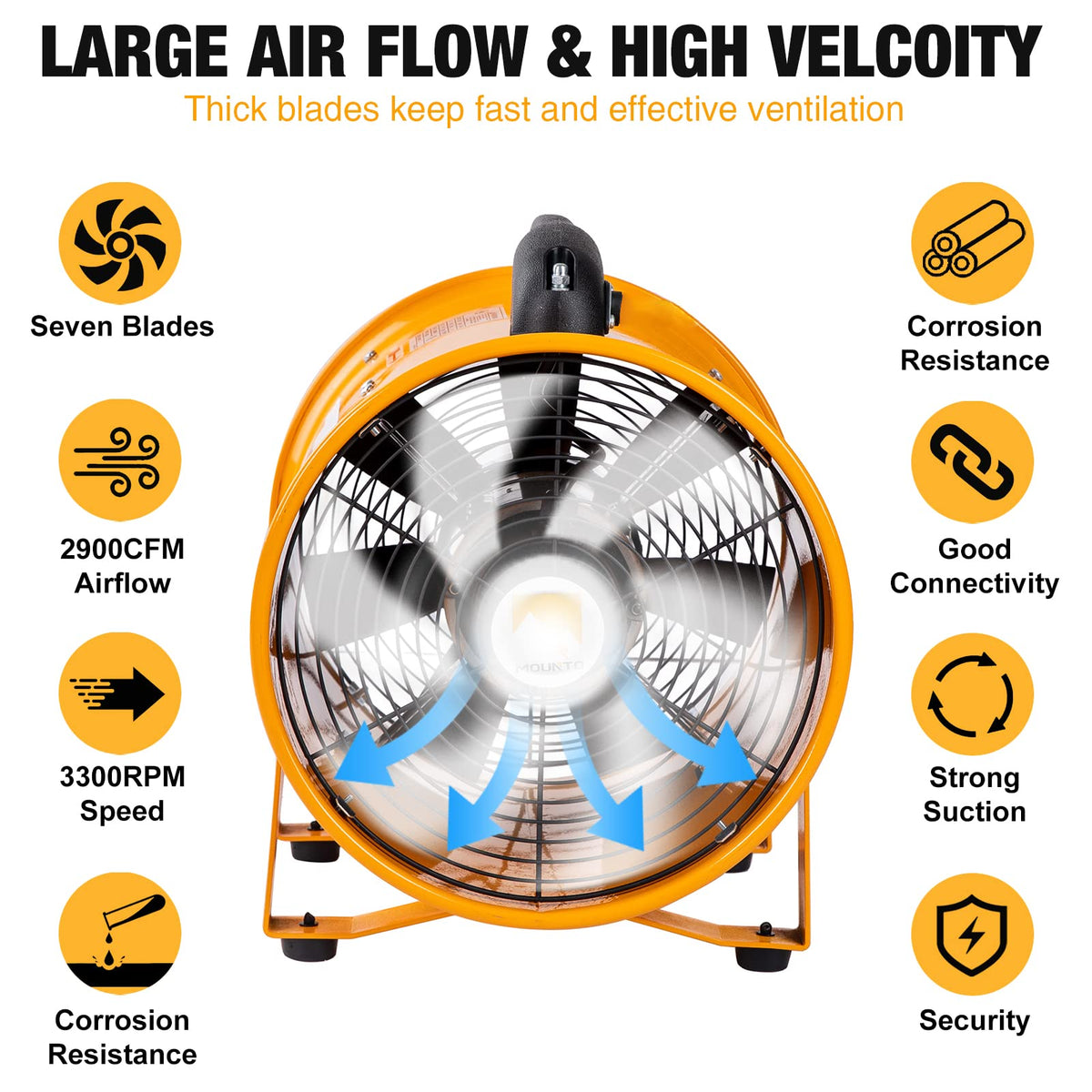 12-Inch Heavy Duty Cylinder Axial Fan with 25-Foot Vinyl Hose T770414