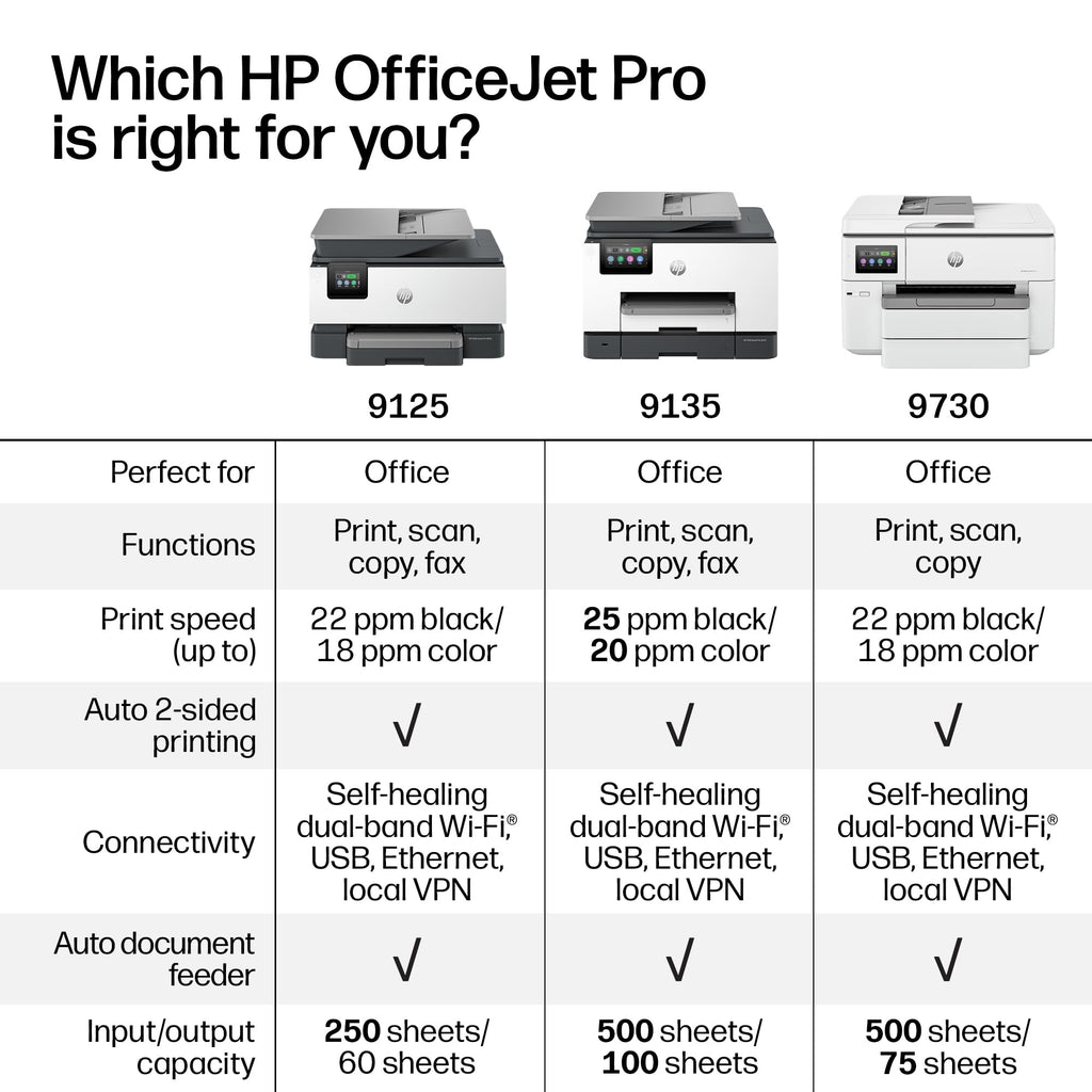 Wireless All-in-One Color Inkjet Printer Q777