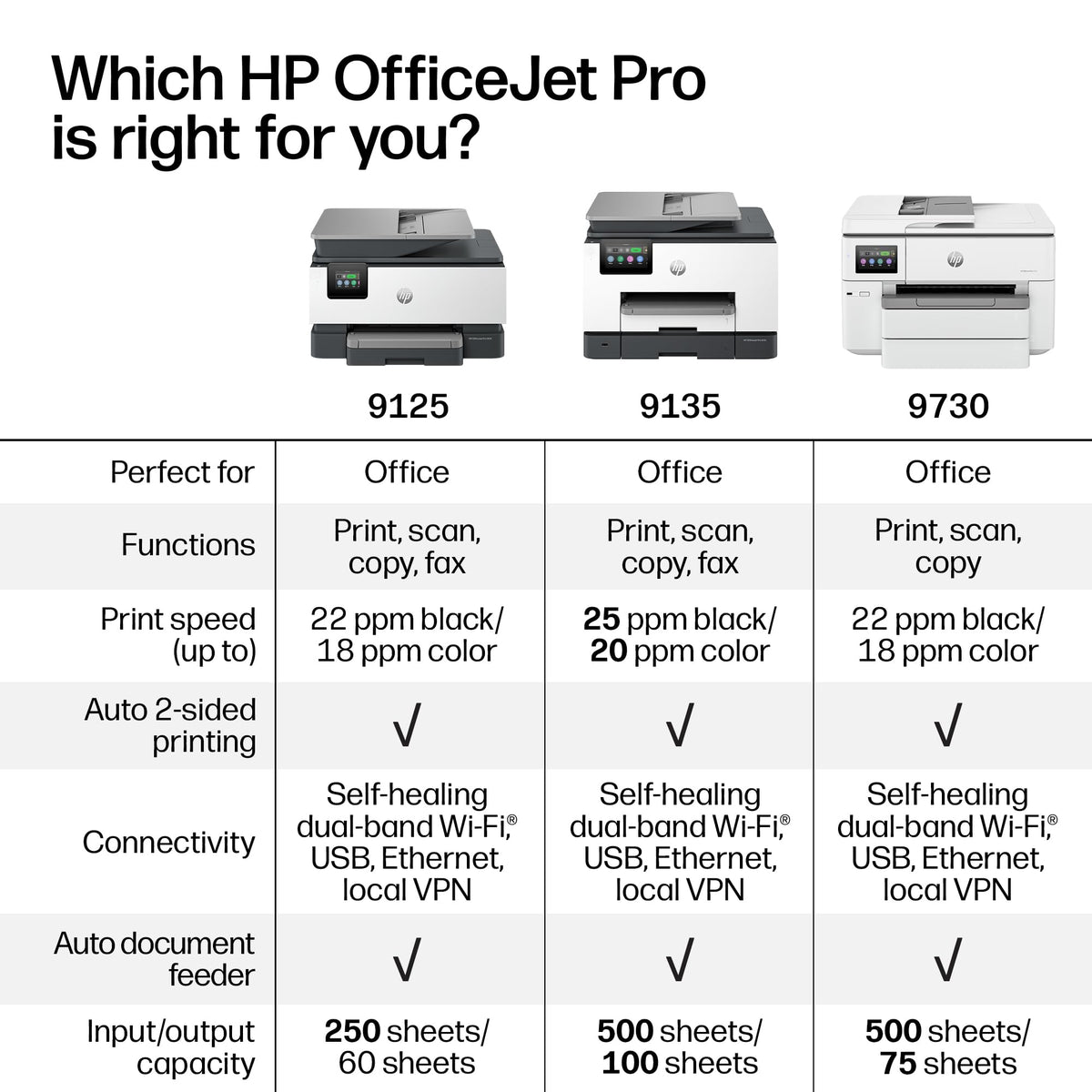 Wireless All-in-One Color Inkjet Printer Q777