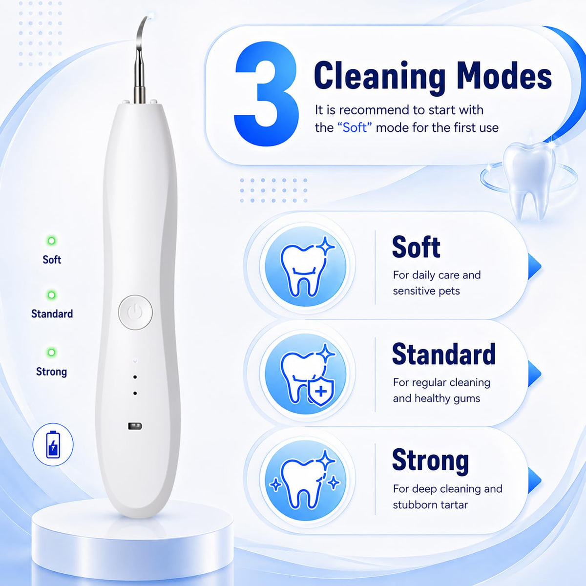 Dog Tartar Ultrasonic Teeth Cleaning Kit Q83135