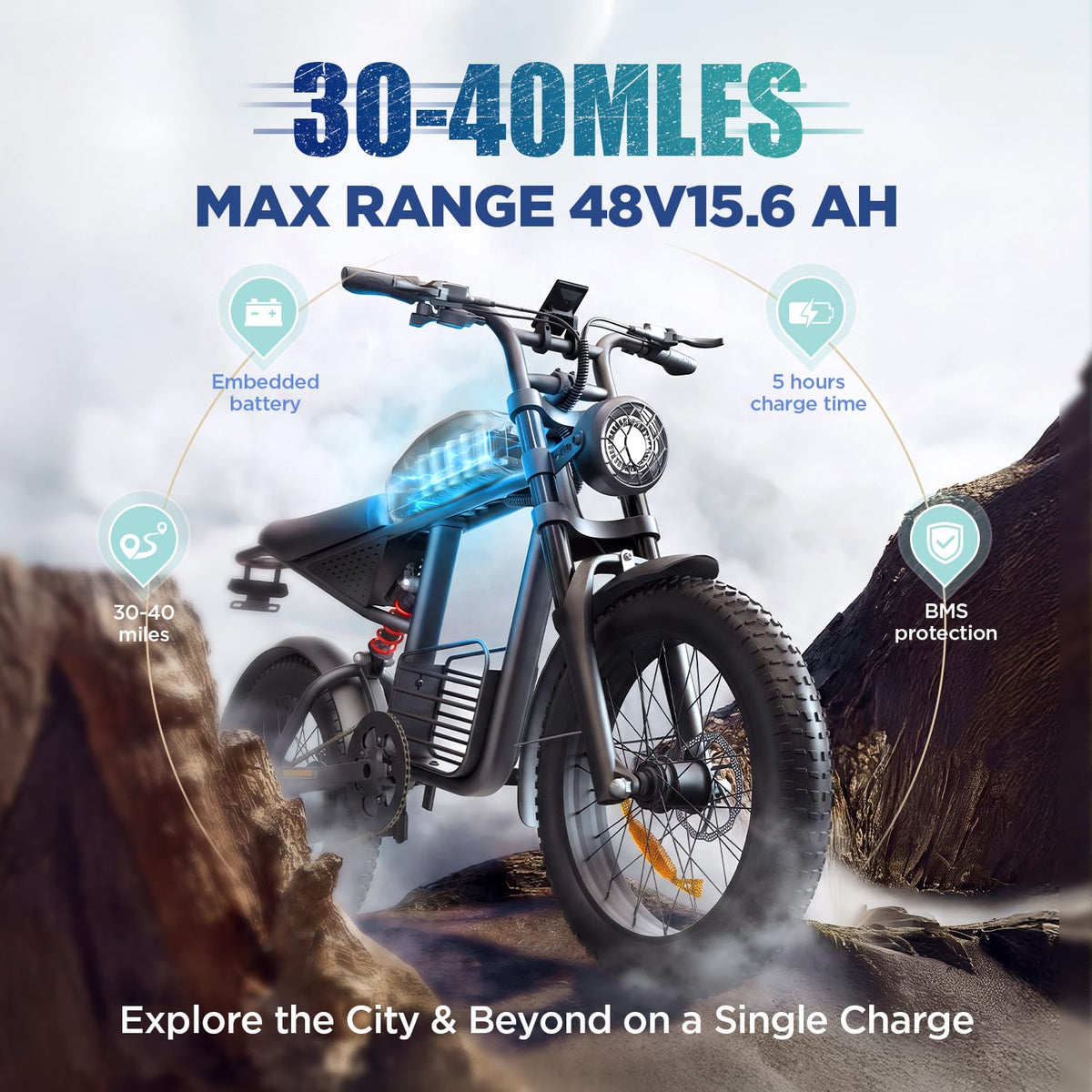 1000W Electric Bike 48V 15Ah 20" Fat Tire 7-Speed T580445