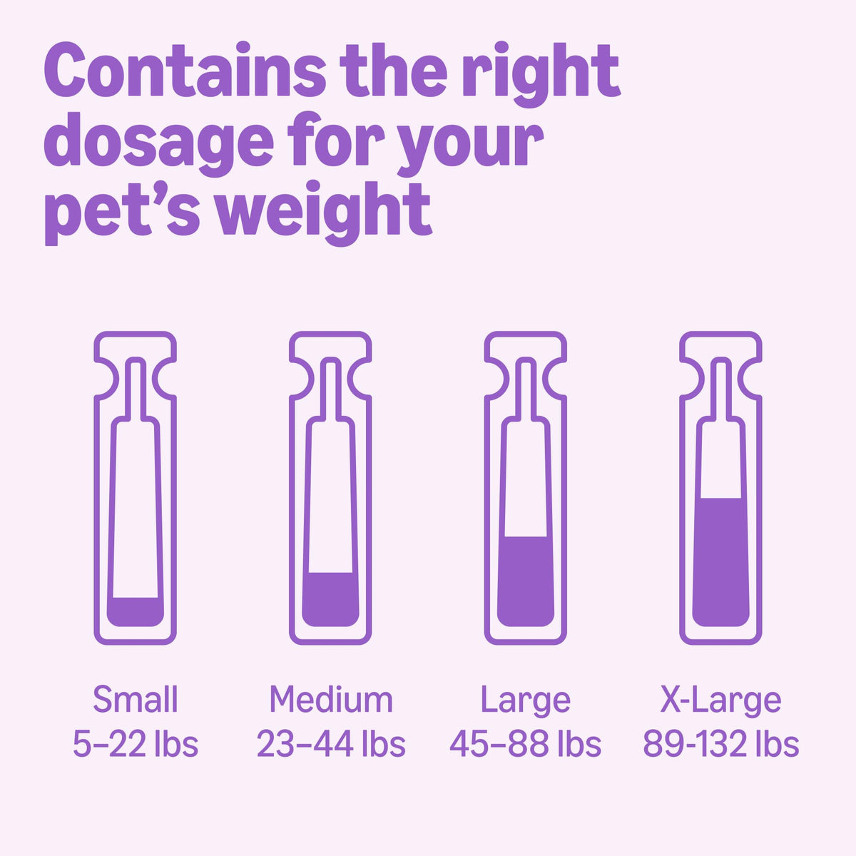 Flea and Tick Topical Treatment for Large Dogs 3 Count F971