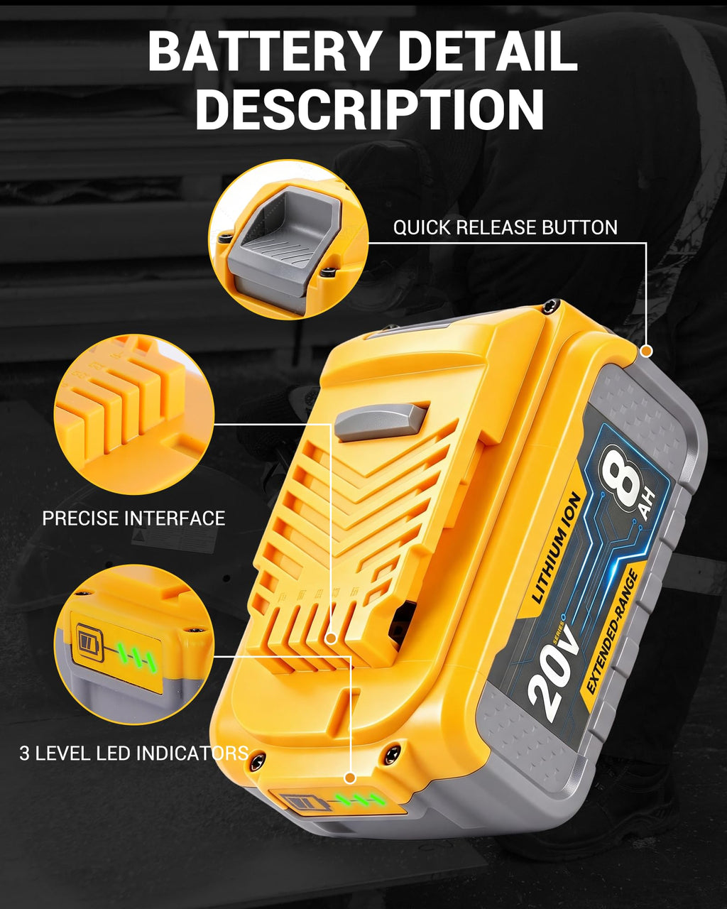 8.0Ah 20V Li-ion Battery 2Packs R2689