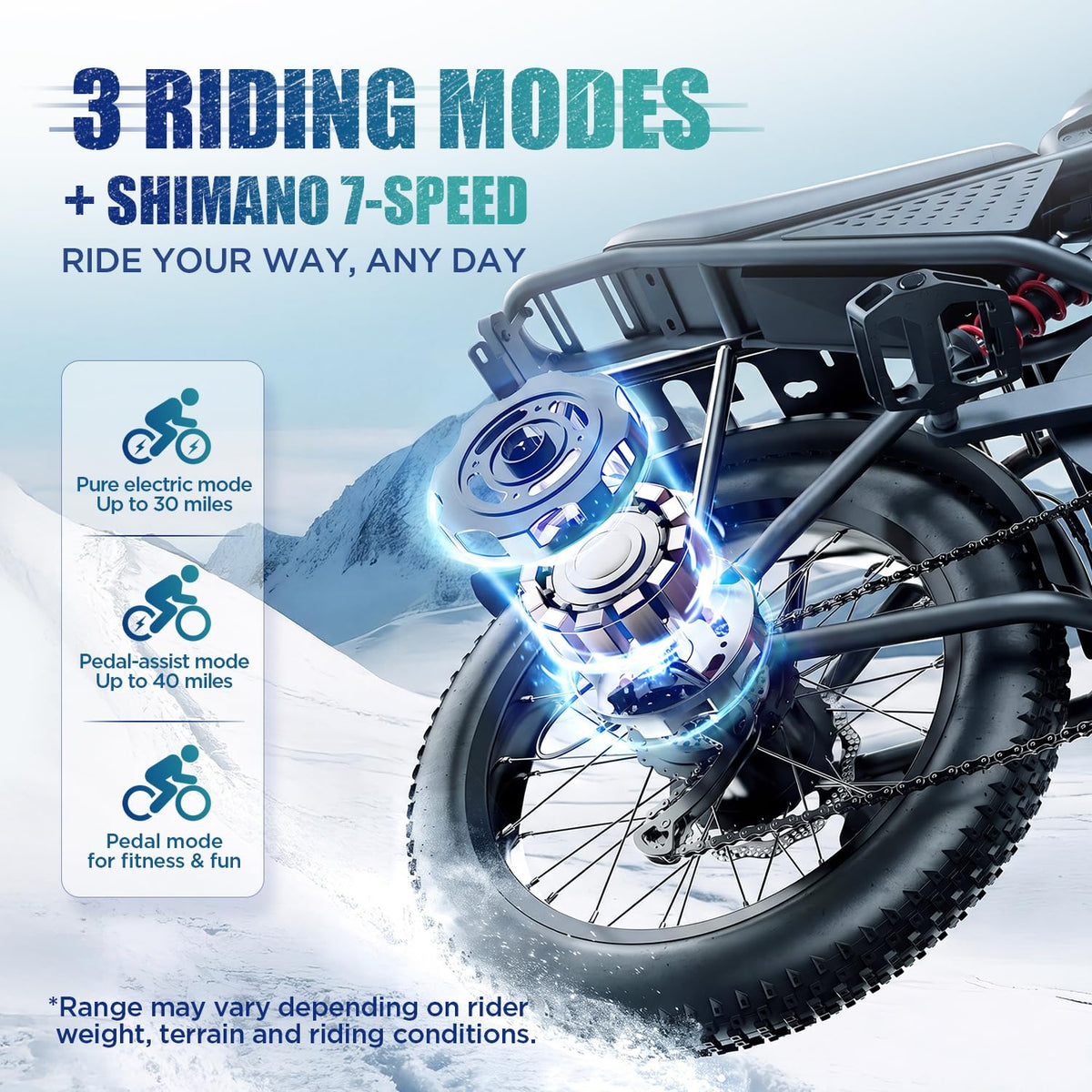 1000W Electric Bike 48V 15Ah 20" Fat Tire 7-Speed T580445