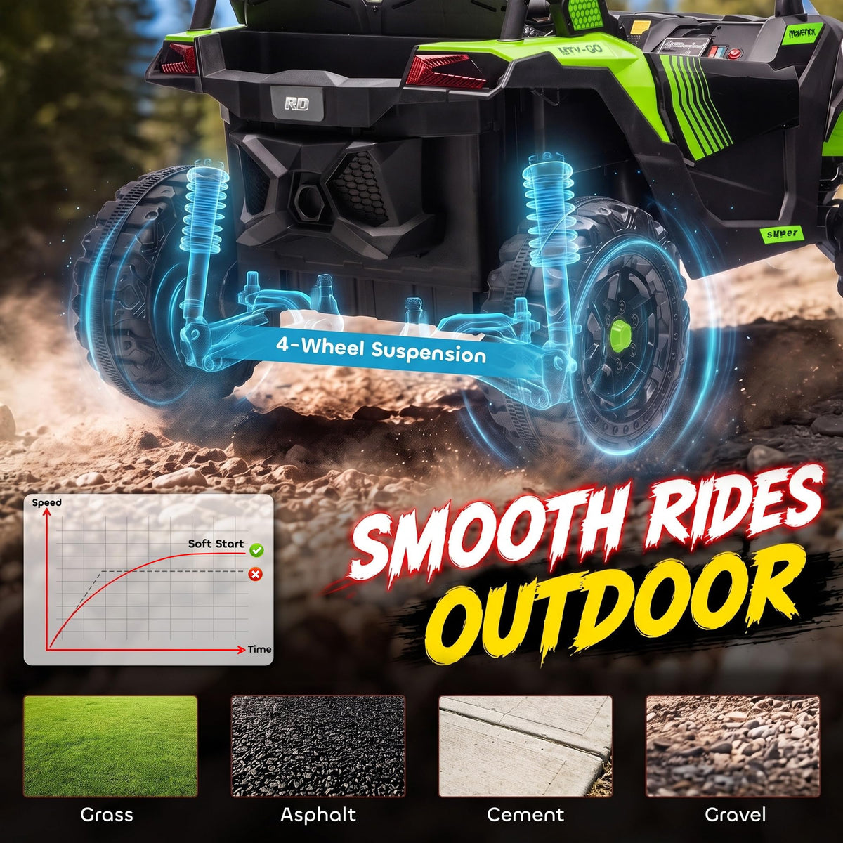 24V 2 Seater Ride On Truck Car Green G781