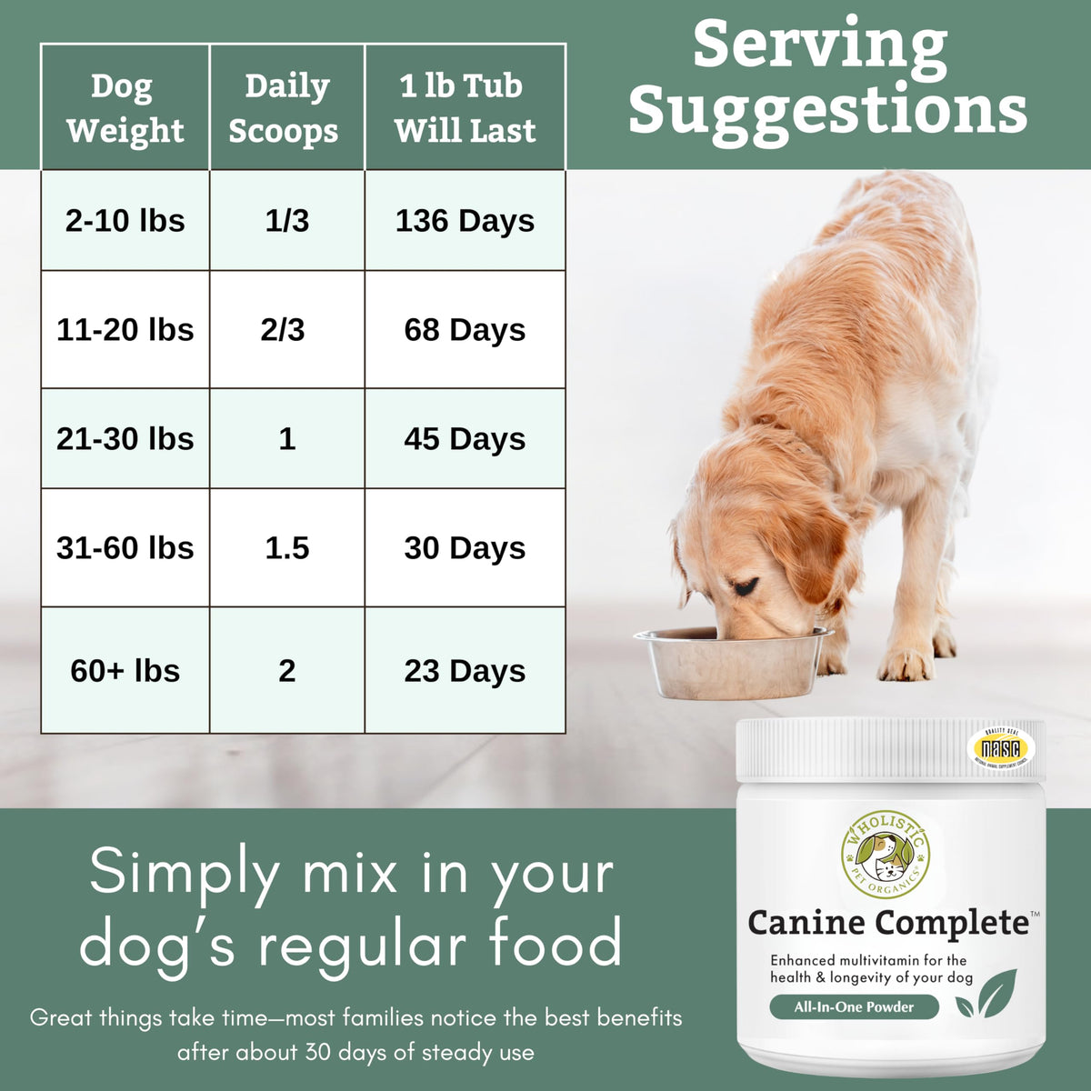 Organic Dog Vitamins, 1 Lb, 45 Scoops S778