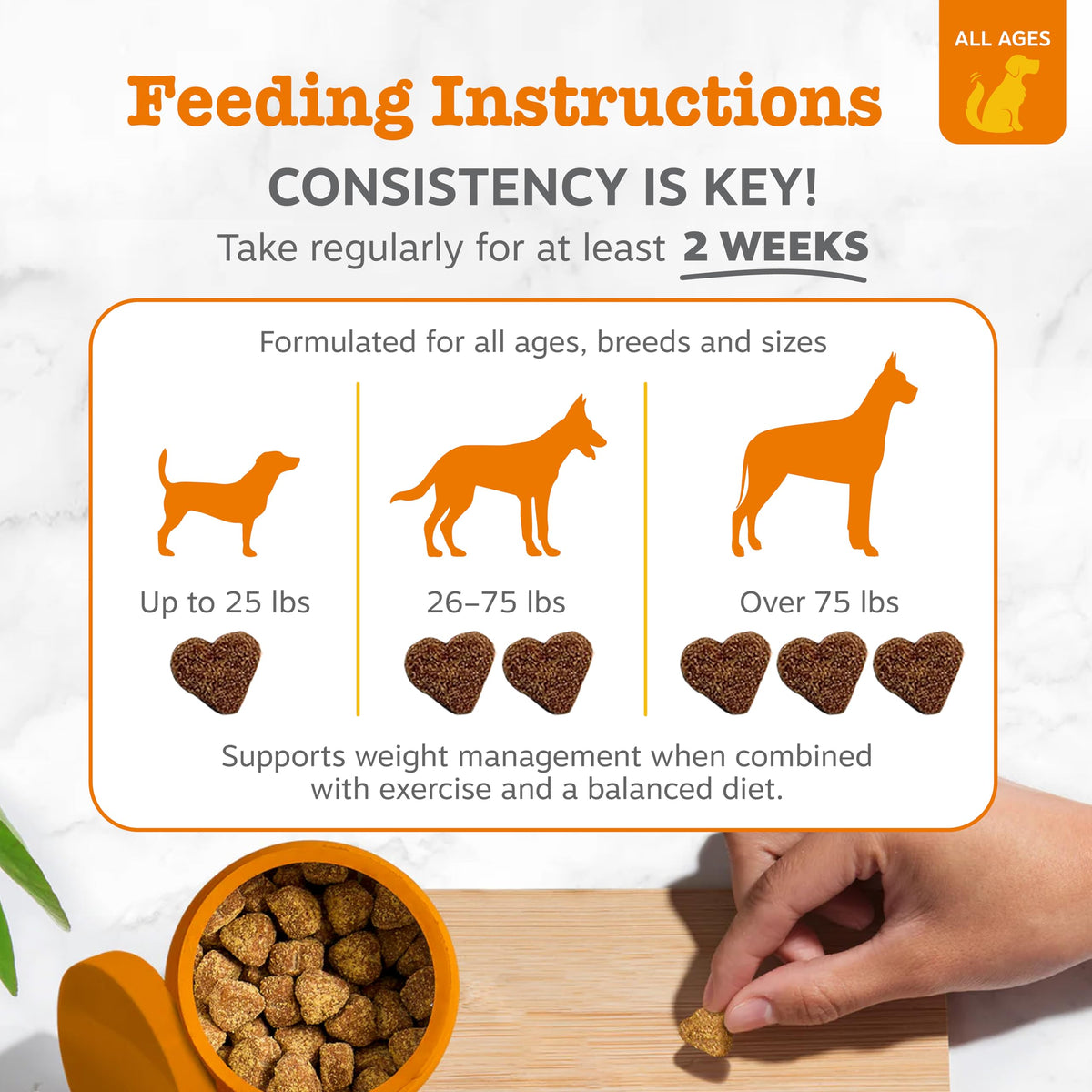 90 Count Dog Weight Management Supplement X183