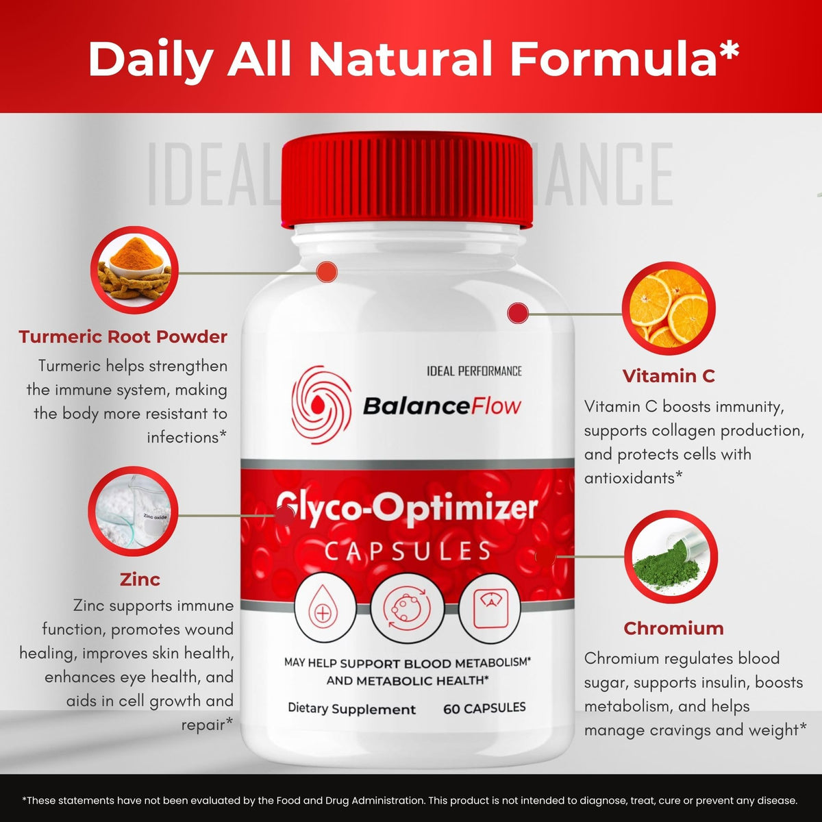 90 Capsules Supplement Pills 2 Pack U237